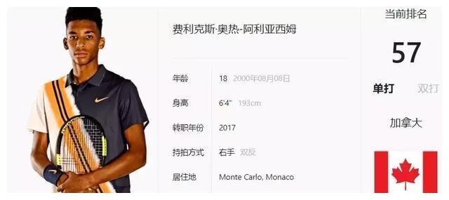 盘点5位 盘点5位