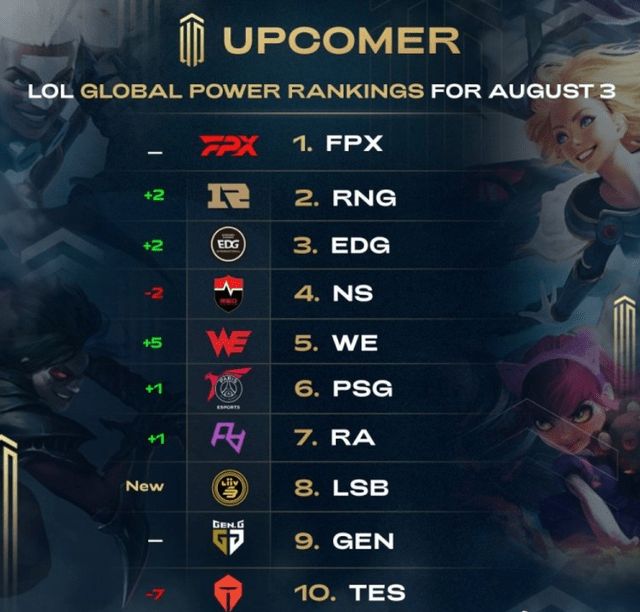 了这一空缺 了这一空缺