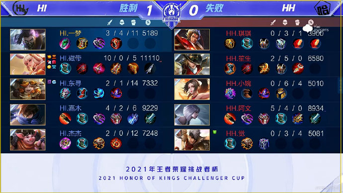 波尔的技术 波尔的技术