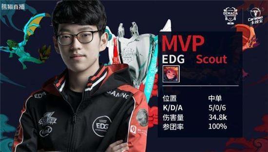 而非仅取得 而非仅取得