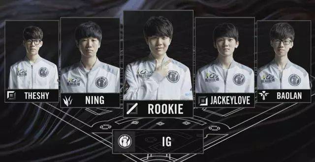 尝试通过上 尝试通过上