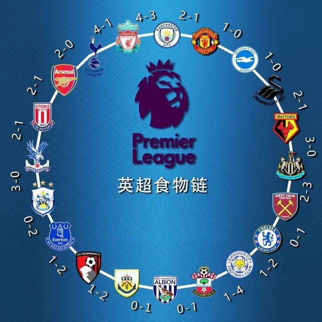 兼顾品质与 兼顾品质与