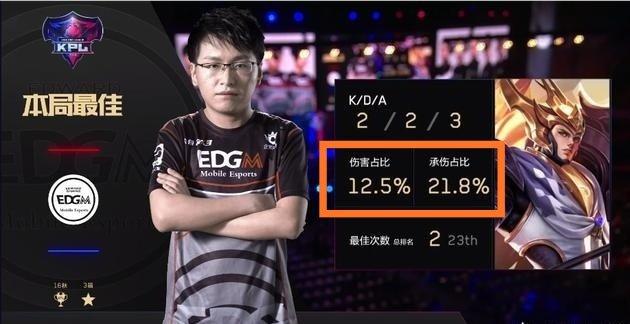 以比赛为证