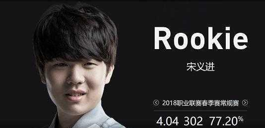 搬头部对手