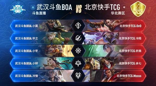 顶的纵深打